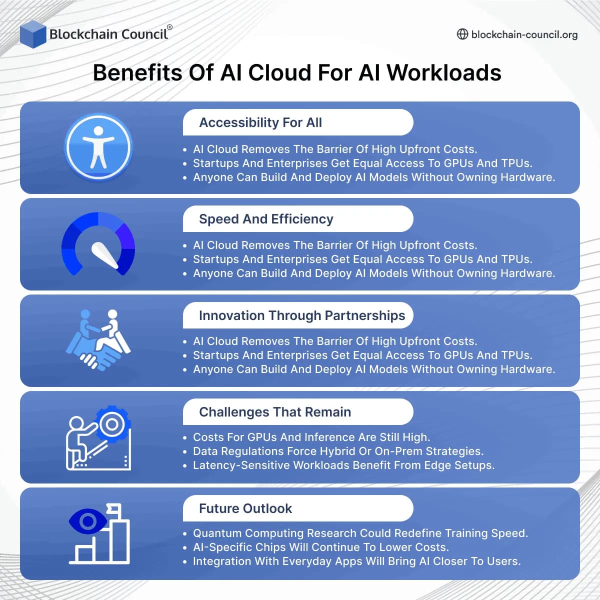 Benefits of AI Cloud for AI Workloads 