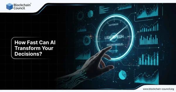 Futuristic digital interface with a hand pointing to a speed dial labeled "Lightspeed," highlighting AI’s ability to accelerate decision-making.