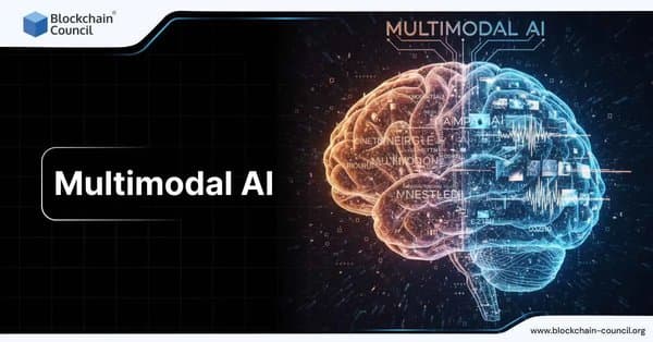 Futuristic digital brain illustration labeled Multimodal AI, symbolizing integration of text, audio, and visual data for advanced artificial intelligence.