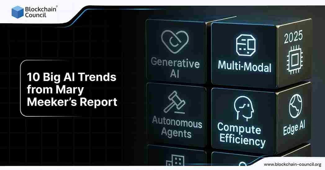 10 Big AI Trends from Mary Meeker’s Report → "Mary Meeker 2025 AI Trends"