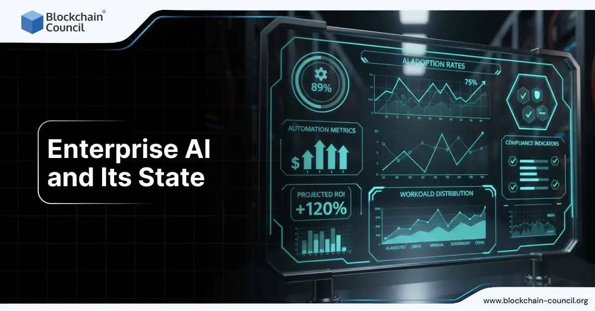 Enterprise AI and Its State
