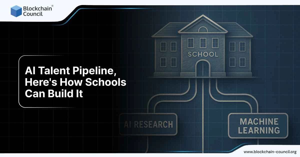 Schools building AI talent pipeline through research and machine learning.