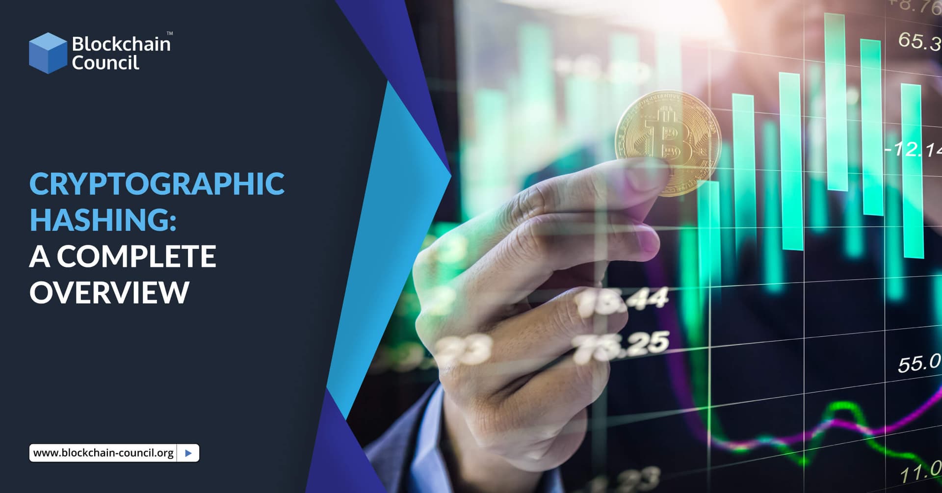 Cryptographic-Hashing-A-Complete-Overview