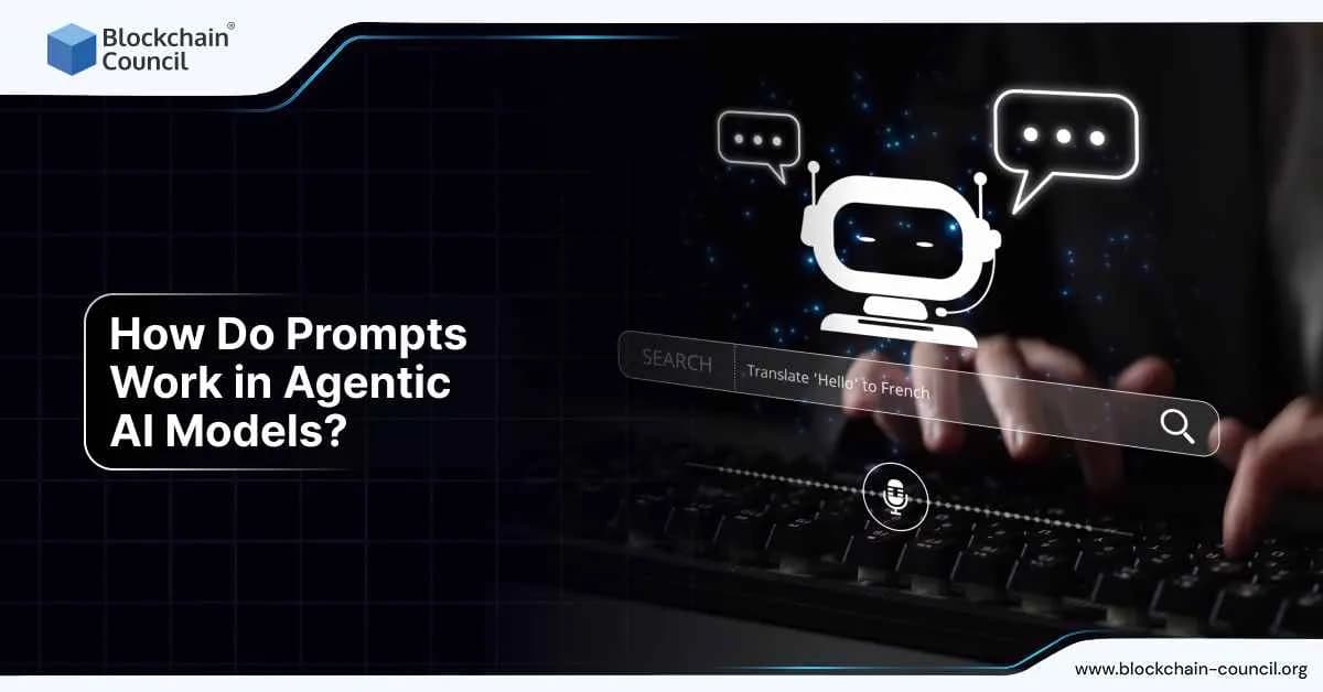 A digital chat interface displays a robot icon with speech bubbles and a search bar showing prompt examples, symbolizing prompt engineering in Agentic AI models.