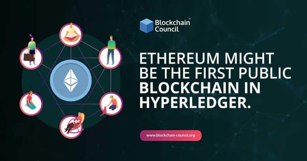 First Ehereum Public blockchain In hyperledger