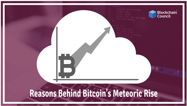 Reasons Behind Bitcoin's Meteoric Rise