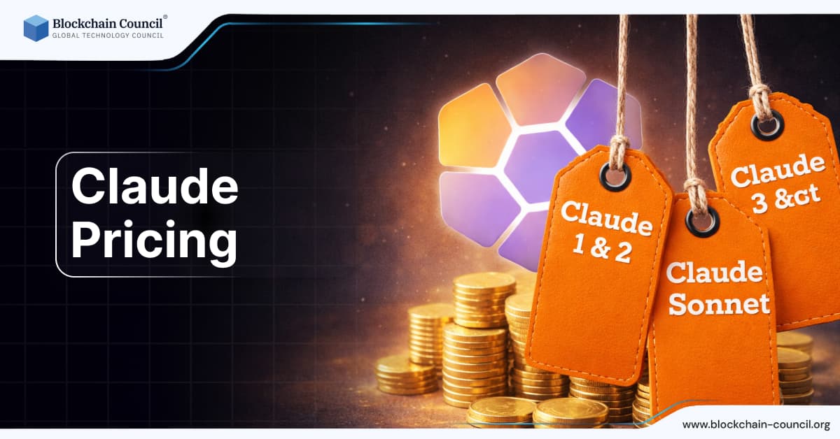 Claude Pricing