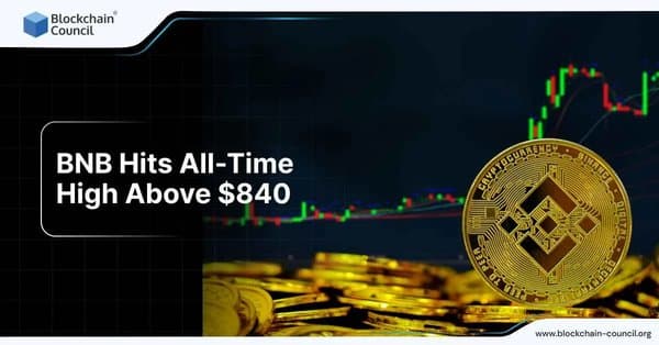 BNB Hits All-Time High Above $840