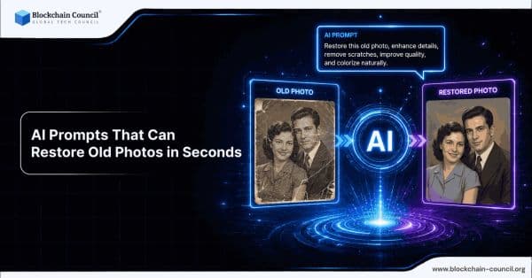 AI Prompts That Can Restore Old Photos in Seconds