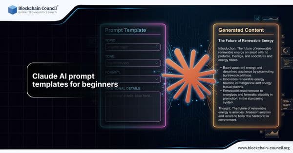 Claude AI Prompt Templates for Beginners