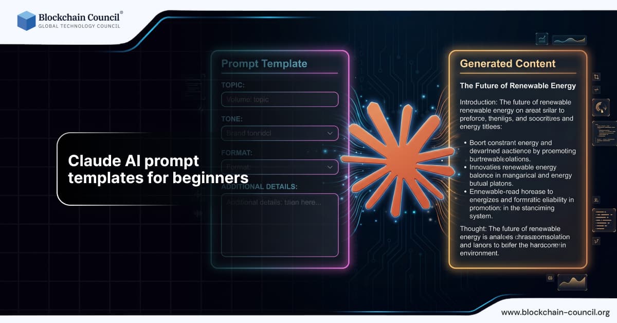 Claude AI Prompt Templates for Beginners