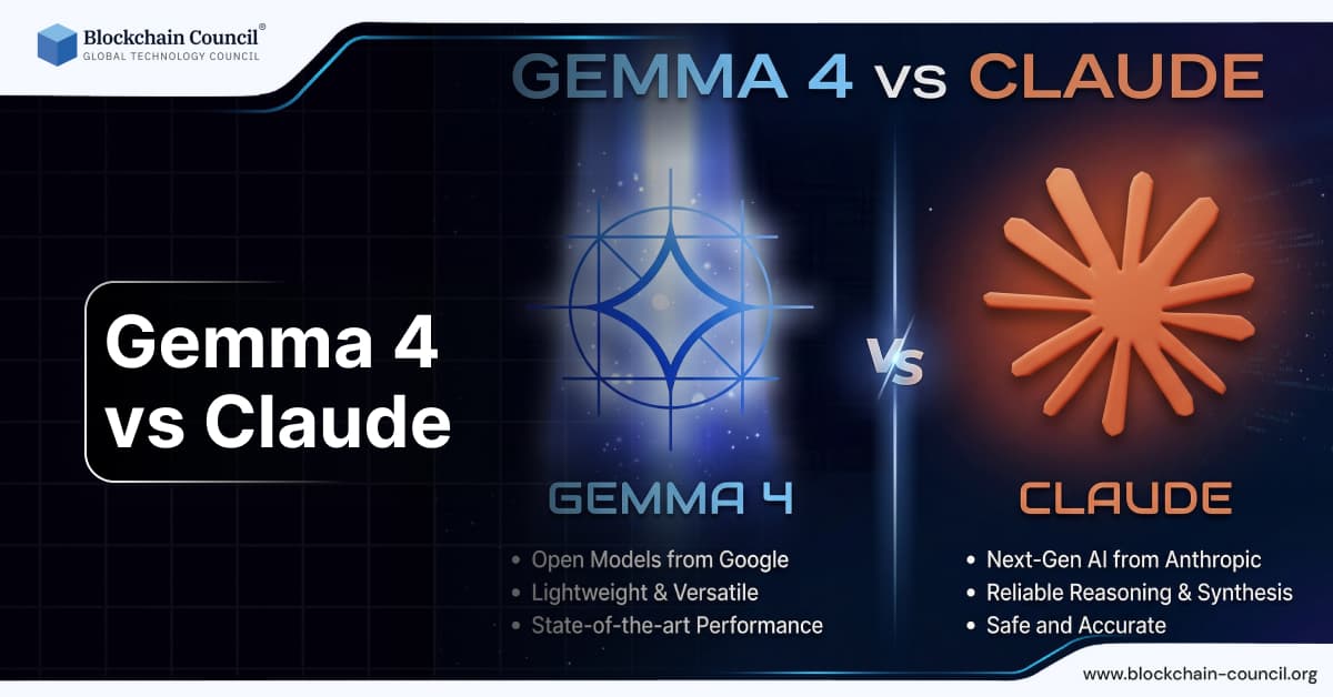 Gemma 4 vs Claude