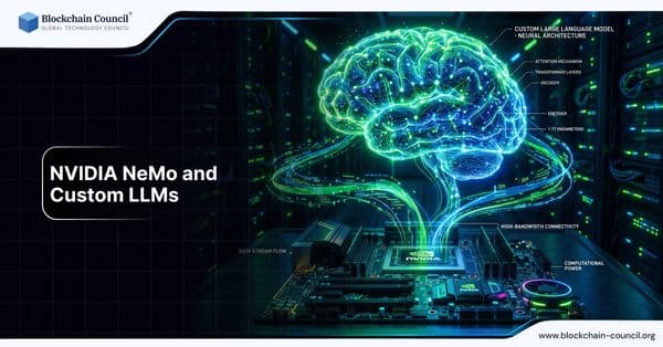 NVIDIA NeMo and Custom LLMs: Fine-Tuning, Guardrails, and Enterprise Use Cases