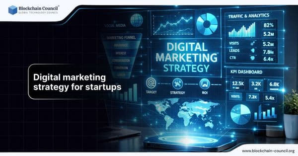 Digital marketing strategy for startups 2026