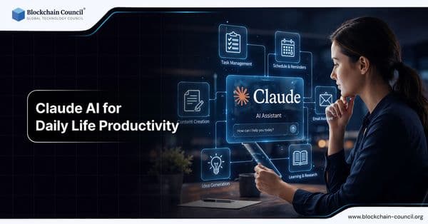 Claude AI for Daily Life Productivity: Checklists, Meal Plans, and Smart Routines