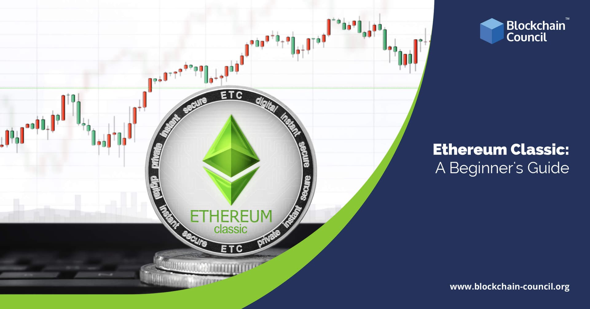 Ethereum Classic A Beginner’s Guide