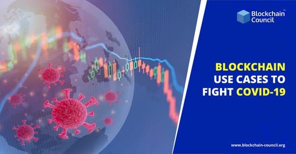 Blockchain-Solution-to-Fight-COVID-19