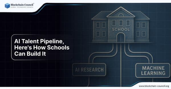 AI Talent Pipeline