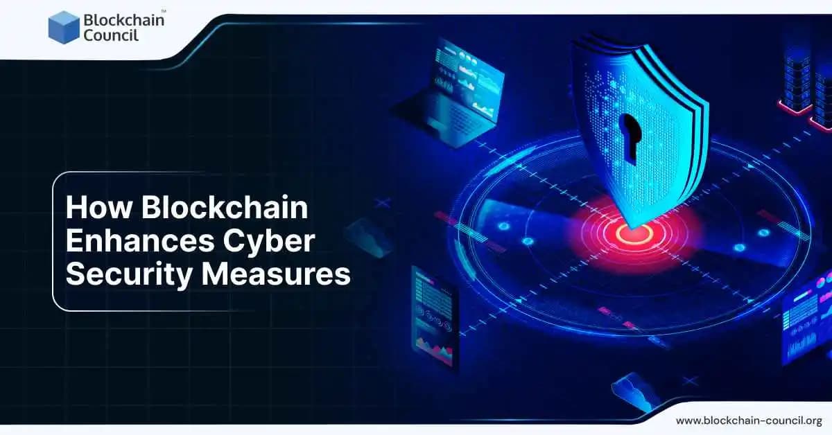 How Blockchain Enhances Cybersecurity Measures