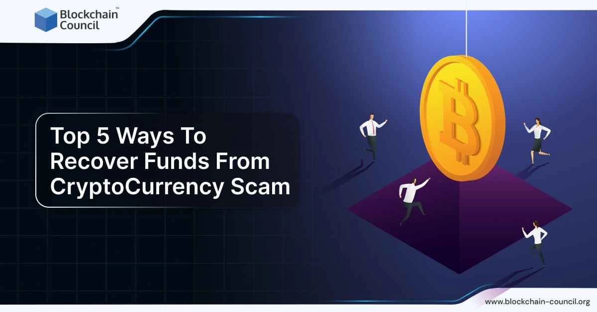 Recover Funds from Crypto Scams