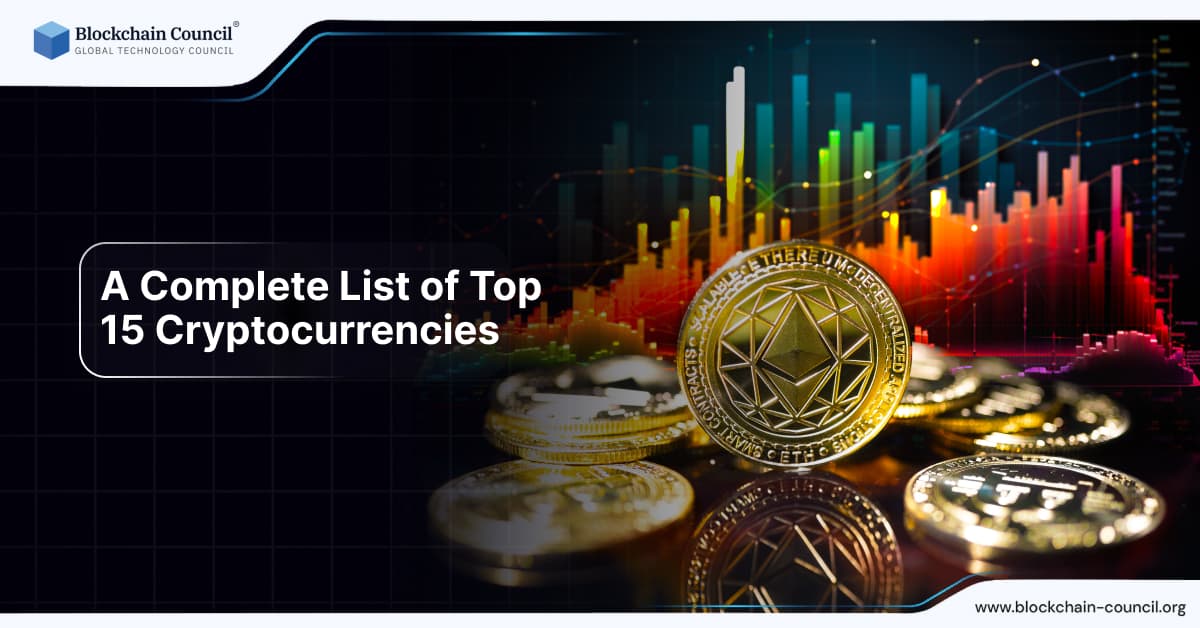Top 15 Cryptocurrencies
