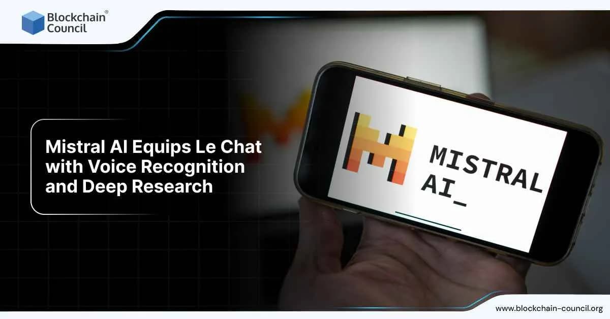 Mistral AI Equips Le Chat with Voice Recognition and Deep Research