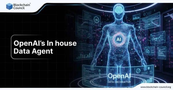 OpenAI’s In-house Data Agent