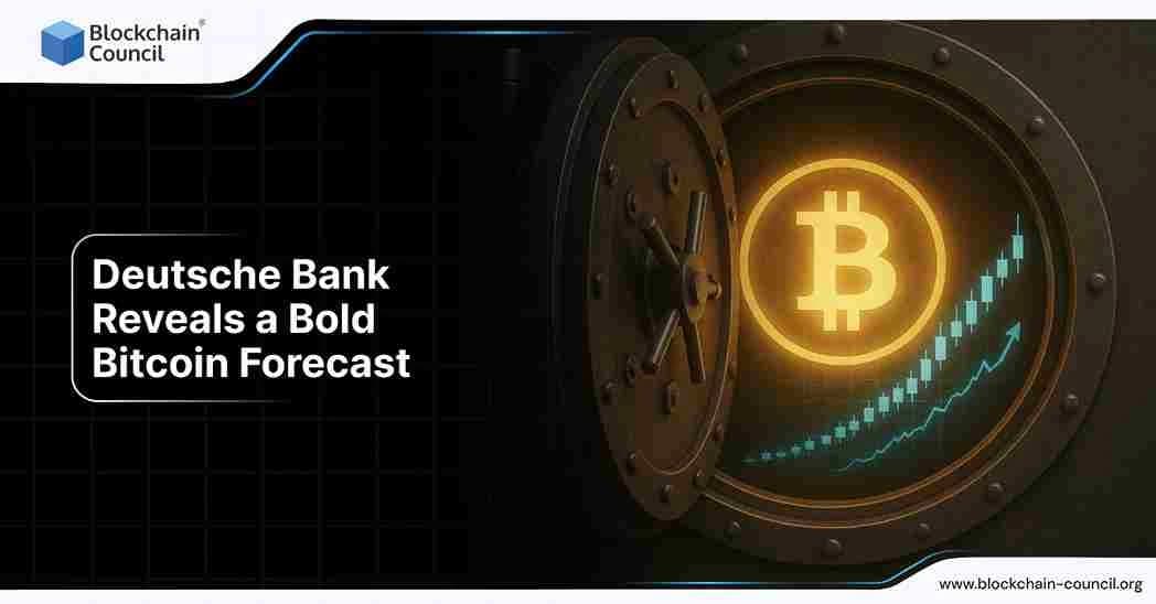 Deutsche Bank Reveals a Bold Bitcoin Forecast → "Deutsche Bank Bitcoin Price Prediction"