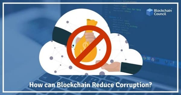 bitcoin blockchain, Blockchain, blockchain explained, blockchain explorer, blockchain info, blockchain stock, blockchain technology, blockchain wallet, Ethereum Blockchain, ibm blockchain, riot blockchain, What is Blockchain, what is blockchain technology