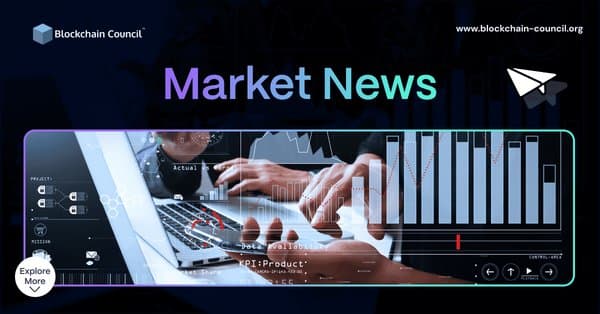 Market News