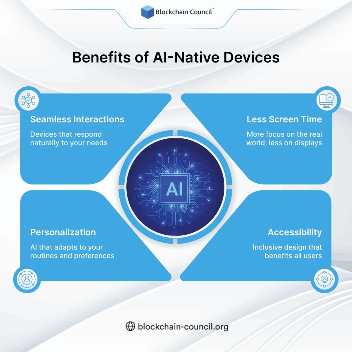Benefits of AI-Native Devices