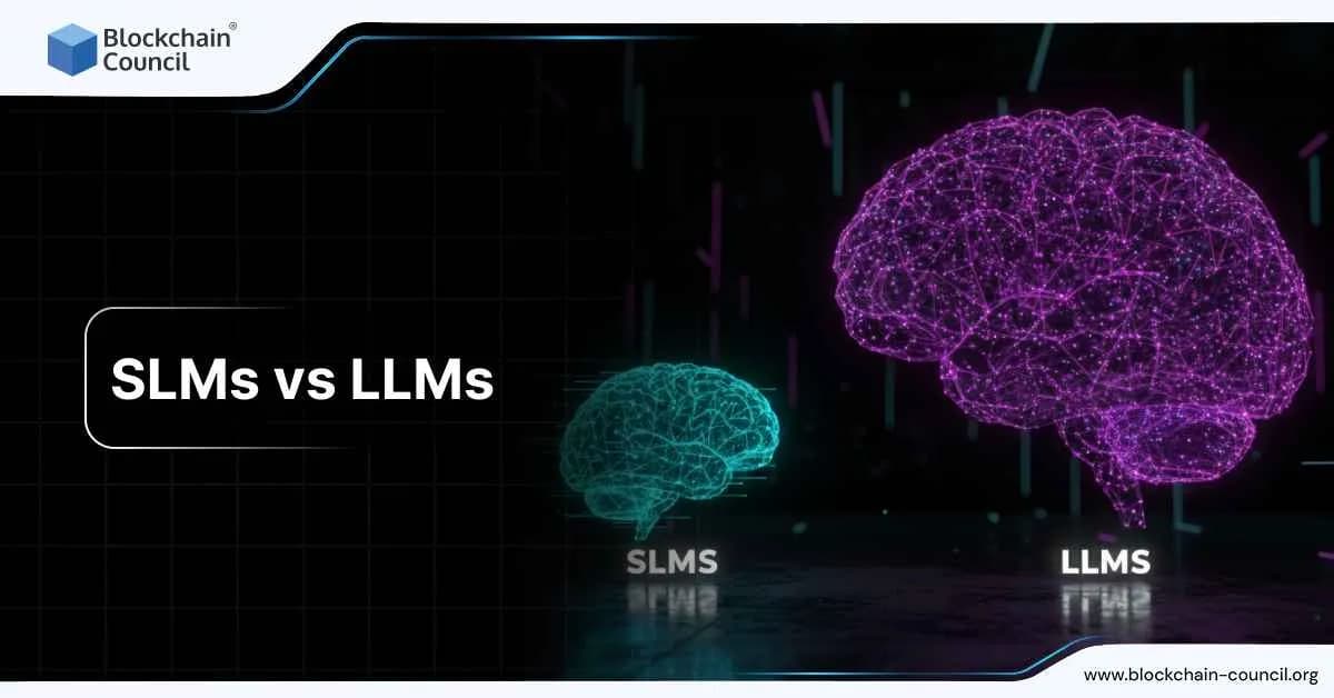 Comparison of digital glowing brains labeled SLMs and LLMs, highlighting differences in size and scale.