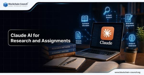 Claude AI for Research and Assignments: Outlines, Citations, and Argument Building