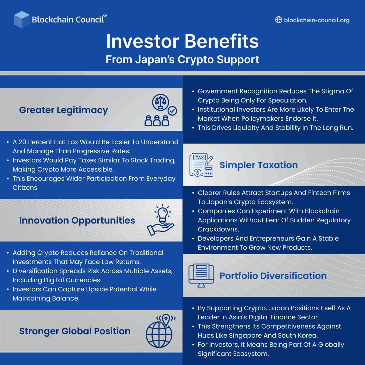 Investor Benefits from Japan’s Crypto Support