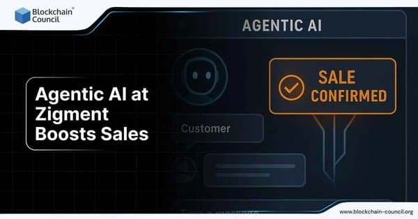 Agentic AI at Zigment Boosts Sales