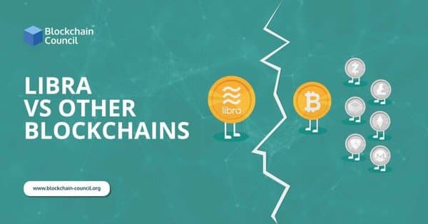 Libra-Vs.-Other-Blockchains