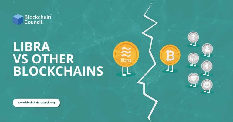 Libra-Vs.-Other-Blockchains