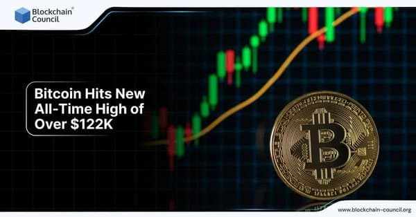 Bitcoin Hits New All-Time High of Over $122K