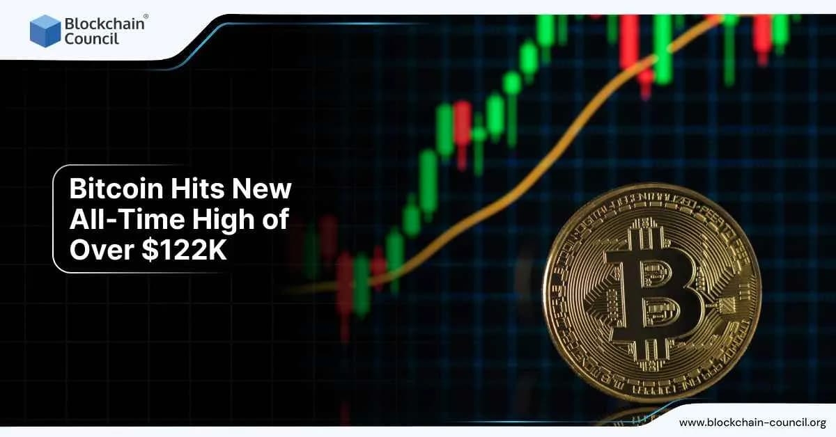 Bitcoin Hits New All-Time High of Over $122K