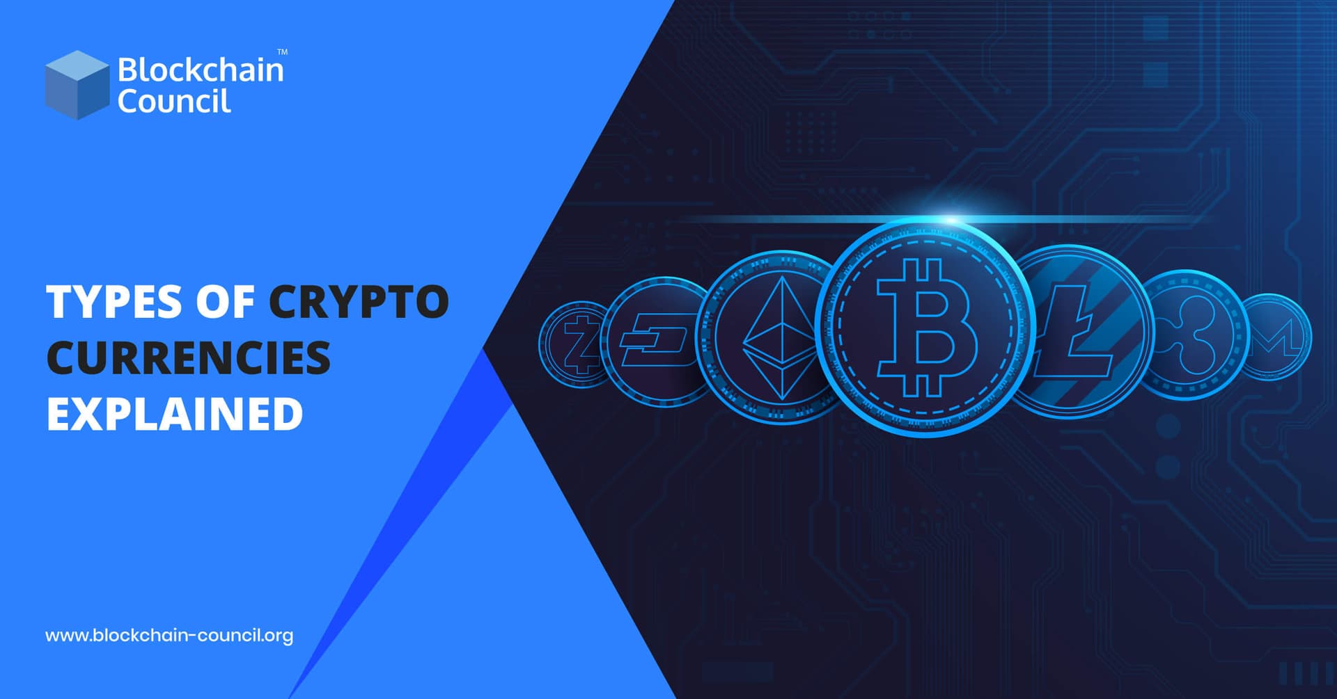Types-of-Cryptocurrencies-Explained
