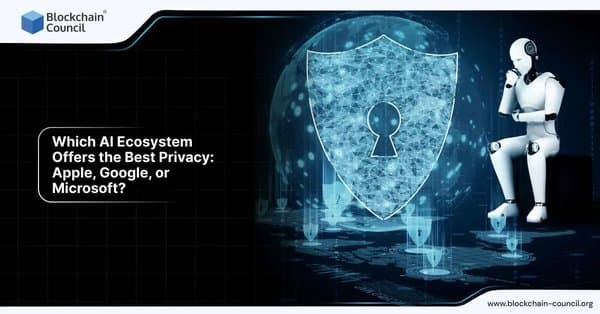 Which AI Ecosystem Offers the Best Privacy — Apple, Google, or Microsoft?