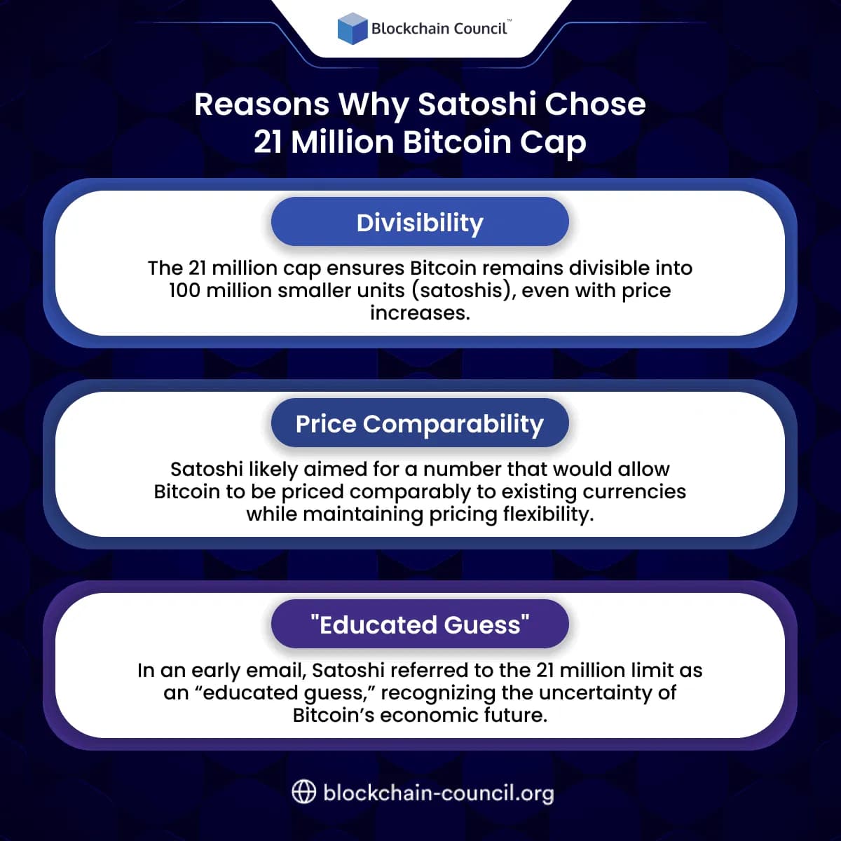 Reasons Why Satoshi Chose 21 Million Bitcoin Cap