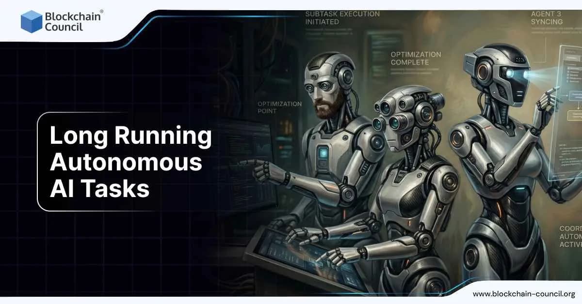 Long Running Autonomous AI Tasks