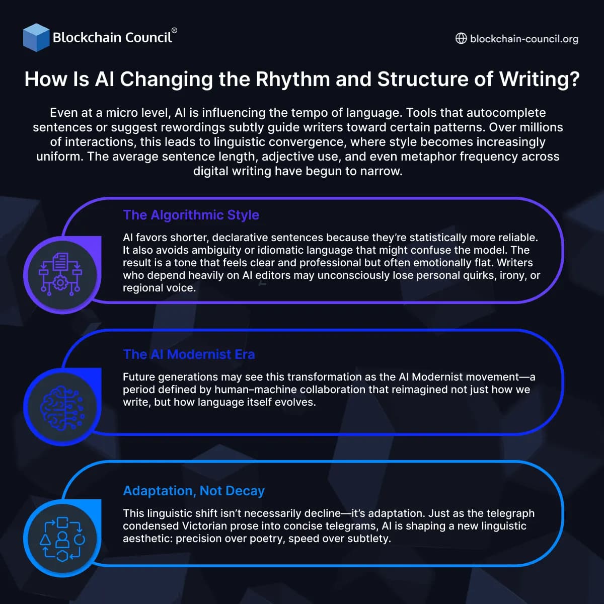 How Is AI Changing the Rhythm and Structure of Writing