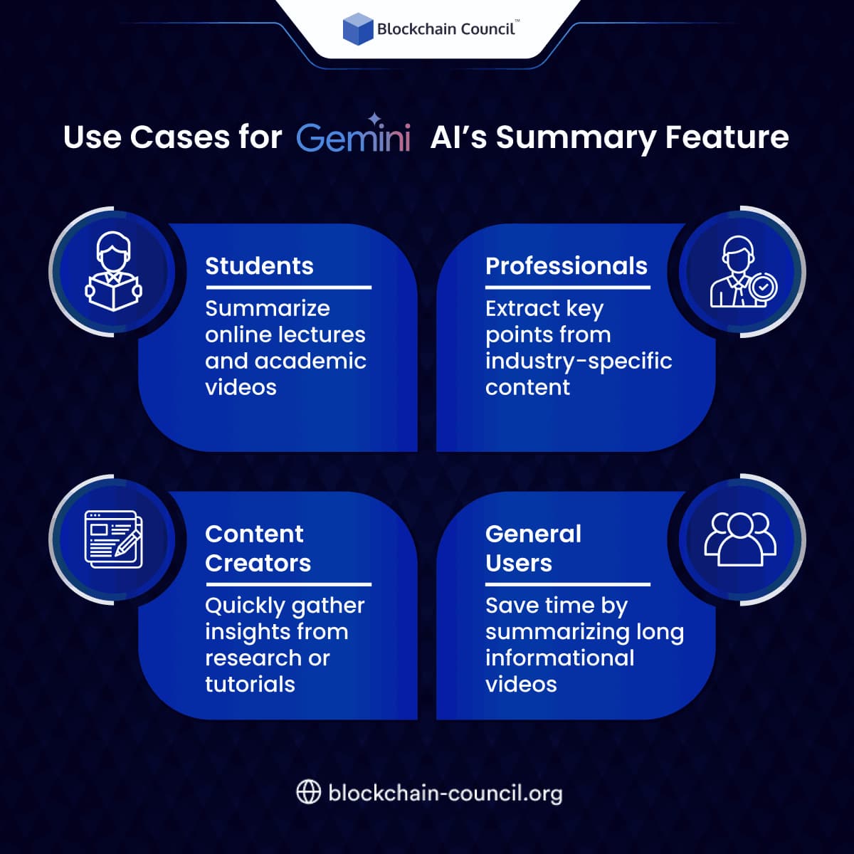 Use Cases for Gemini AI’s Summary Feature