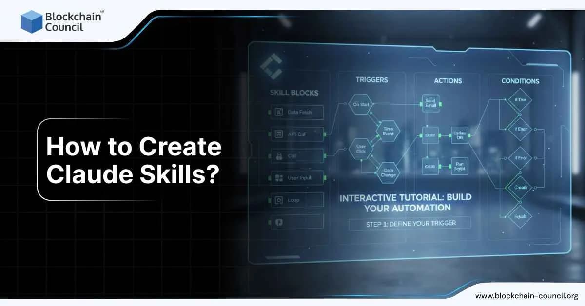 How to Create Claude Skills?