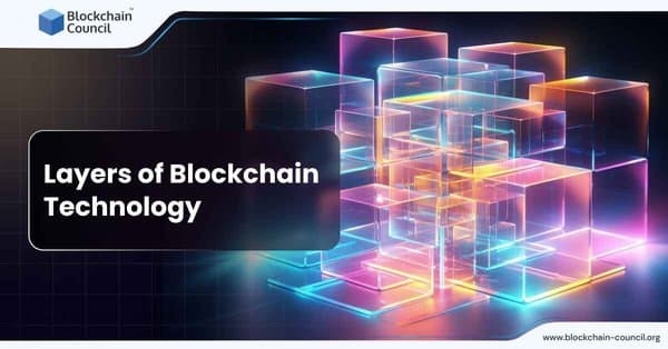 Layers of Blockchain Technology