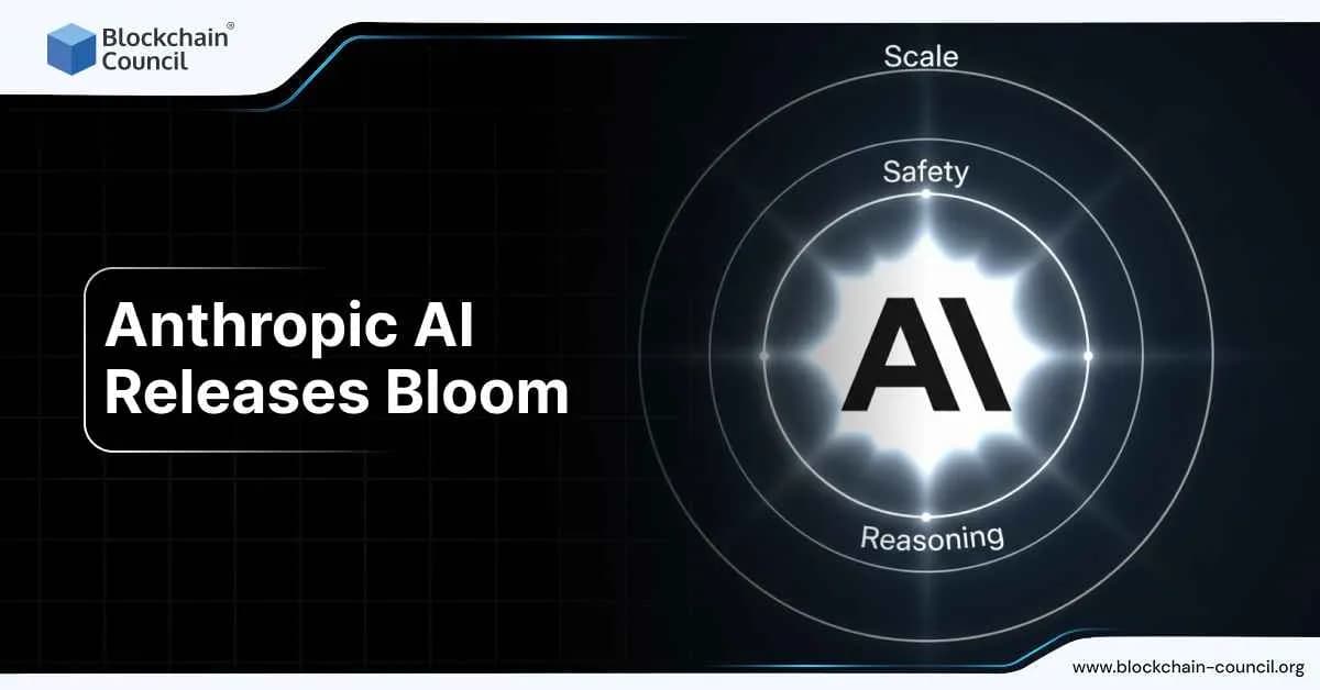 Anthropic AI Releases Bloom