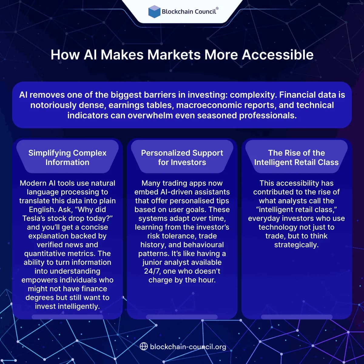 How AI Makes Markets More Accessible