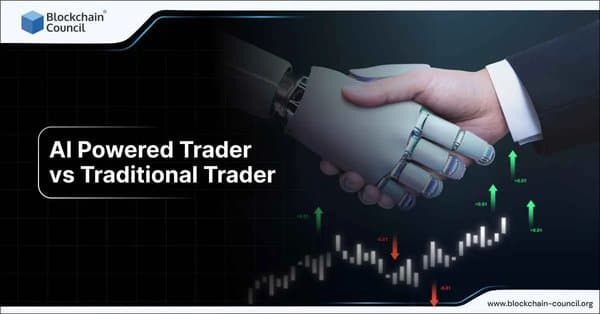 The image shows a robotic hand shaking hands with a human hand, symbolizing the integration of AI in trading. A financial graph with rising and falling indicators is displayed in the background.